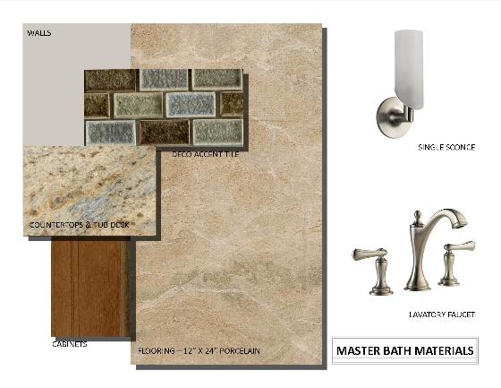Materials Matter: Selecting Durable Finishes for the Desert Climate